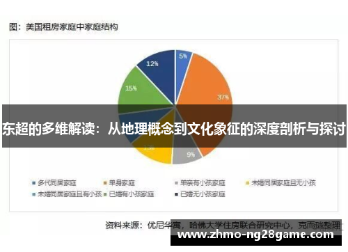 东超的多维解读：从地理概念到文化象征的深度剖析与探讨