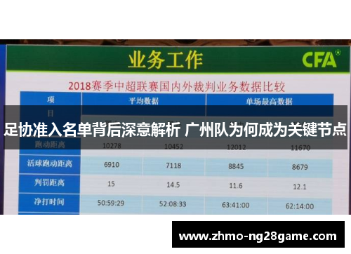 足协准入名单背后深意解析 广州队为何成为关键节点 足协准入名单背后深意解析 广州队为何成为关键节点