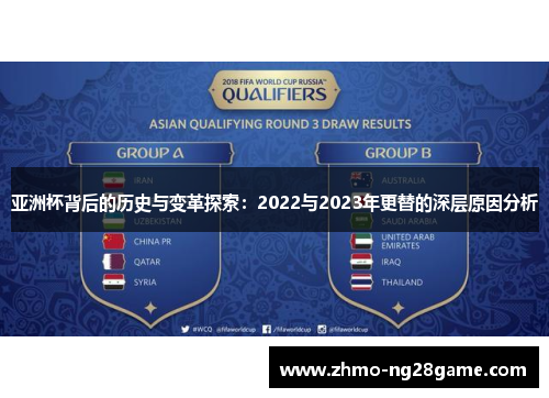 亚洲杯背后的历史与变革探索：2022与2023年更替的深层原因分析