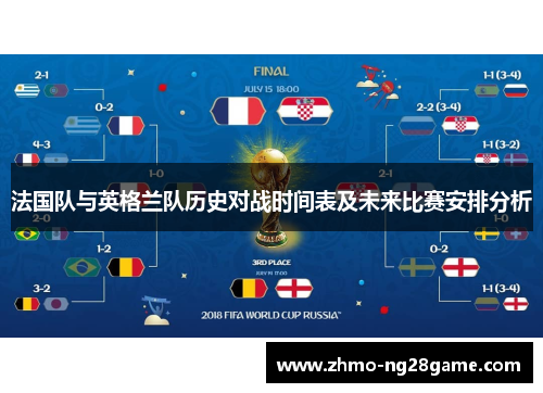 法国队与英格兰队历史对战时间表及未来比赛安排分析
