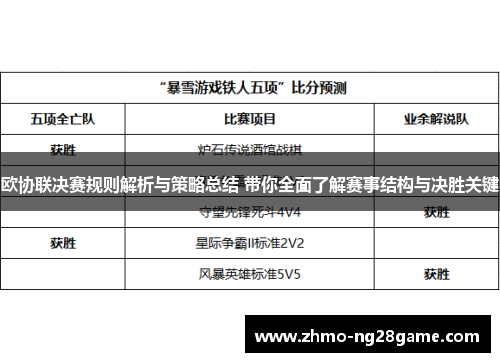 欧协联决赛规则解析与策略总结 带你全面了解赛事结构与决胜关键 欧协联决赛规则解析与策略总结 带你全面了解赛事结构与决胜关键