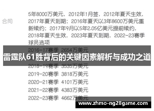 雷霆队61胜背后的关键因素解析与成功之道