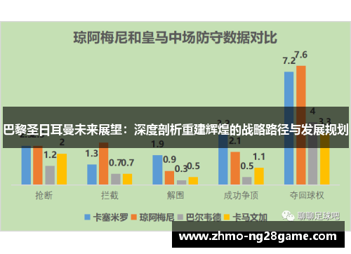 巴黎圣日耳曼未来展望：深度剖析重建辉煌的战略路径与发展规划