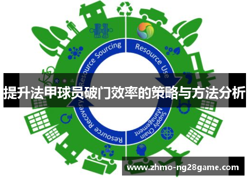 提升法甲球员破门效率的策略与方法分析