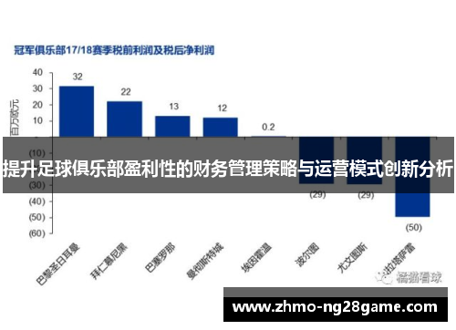 提升足球俱乐部盈利性的财务管理策略与运营模式创新分析 提升足球俱乐部盈利性的财务管理策略与运营模式创新分析