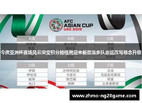 今夜亚洲杯赛场风云突变积分榜格局迎来新震荡多队命运改写悬念升级 今夜亚洲杯赛场风云突变积分榜格局迎来新震荡多队命运改写悬念升级