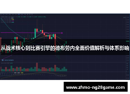 从战术核心到比赛引擎的德布劳内全面价值解析与体系影响