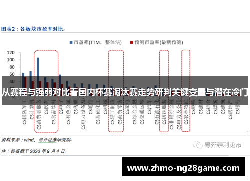 从赛程与强弱对比看国内杯赛淘汰赛走势研判关键变量与潜在冷门