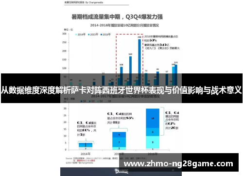 从数据维度深度解析萨卡对阵西班牙世界杯表现与价值影响与战术意义 从数据维度深度解析萨卡对阵西班牙世界杯表现与价值影响与战术意义