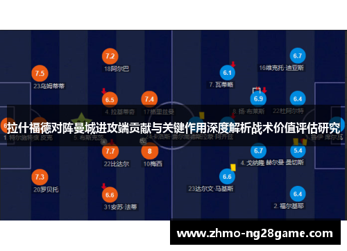 拉什福德对阵曼城进攻端贡献与关键作用深度解析战术价值评估研究