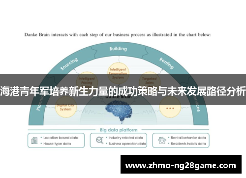 海港青年军培养新生力量的成功策略与未来发展路径分析