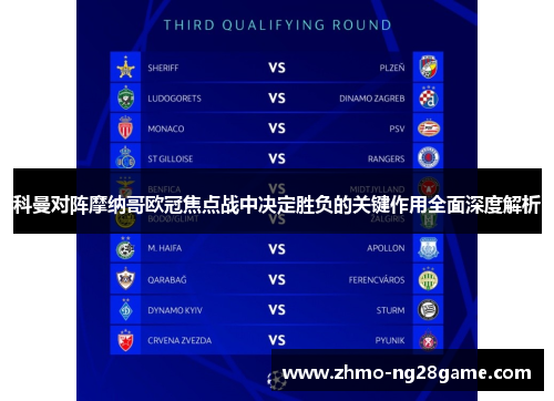 科曼对阵摩纳哥欧冠焦点战中决定胜负的关键作用全面深度解析 科曼对阵摩纳哥欧冠焦点战中决定胜负的关键作用全面深度解析