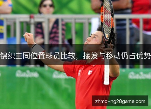 锦织圭同位置球员比较,接发与移动仍占优势 锦织圭同位置球员比较,接发与移动仍占优势
