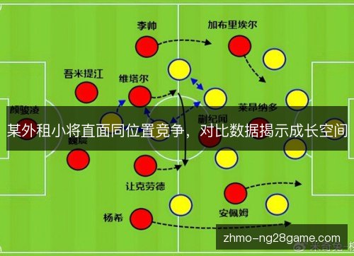 某外租小将直面同位置竞争，对比数据揭示成长空间